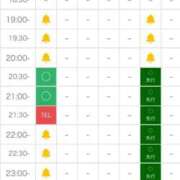 ヒメ日記 2026/07/31 12:24 投稿 はくあ ルーフ福井