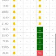 ヒメ日記 2026/10/09 18:54 投稿 はくあ ルーフ福井