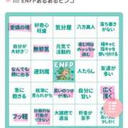 ヒメ日記 2025/07/01 10:01 投稿 さあや 奴隷コレクション