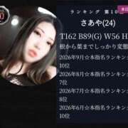 さあや 10月も🌈 奴隷コレクション