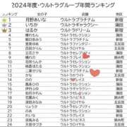 ヒメ日記 2024/12/30 16:58 投稿 月野あいな ウルトラプラチナム