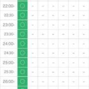 ヒメ日記 2025/03/22 17:46 投稿 みどり 癒し妻 札幌店