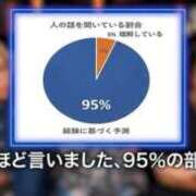ヒメ日記 2026/09/23 19:50 投稿 シオン 人妻生レンタルNTR