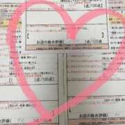 ヒメ日記 2025/02/11 03:00 投稿 綴名　しおん スタイリッシュ秘書