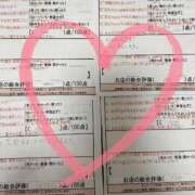 ヒメ日記 2025/03/09 04:00 投稿 綴名　しおん スタイリッシュ秘書