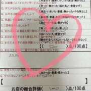 ヒメ日記 2025/04/05 03:15 投稿 綴名　しおん スタイリッシュ秘書