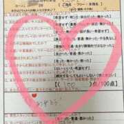 ヒメ日記 2025/05/03 03:15 投稿 綴名　しおん スタイリッシュ秘書