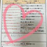 ヒメ日記 2025/05/03 03:30 投稿 綴名　しおん スタイリッシュ秘書