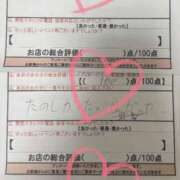 ヒメ日記 2025/05/04 01:00 投稿 綴名　しおん スタイリッシュ秘書