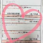 ヒメ日記 2025/05/05 01:45 投稿 綴名　しおん スタイリッシュ秘書