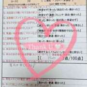 ヒメ日記 2025/07/04 00:00 投稿 綴名　しおん スタイリッシュ秘書