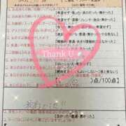 ヒメ日記 2025/08/03 01:45 投稿 綴名　しおん スタイリッシュ秘書