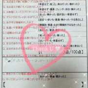 ヒメ日記 2025/08/04 01:00 投稿 綴名　しおん スタイリッシュ秘書