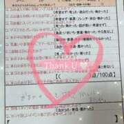 ヒメ日記 2025/08/04 01:15 投稿 綴名　しおん スタイリッシュ秘書