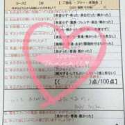 ヒメ日記 2026/02/12 00:15 投稿 綴名　しおん スタイリッシュ秘書