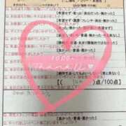 ヒメ日記 2026/02/16 01:00 投稿 綴名　しおん スタイリッシュ秘書