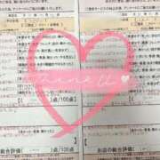 ヒメ日記 2026/03/16 01:00 投稿 綴名　しおん スタイリッシュ秘書