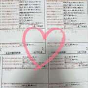 ヒメ日記 2026/05/16 01:21 投稿 綴名　しおん スタイリッシュ秘書