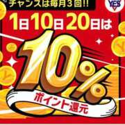 ヒメ日記 2025/09/30 21:15 投稿 高野じゅん子 イエスグループ熊本 華女