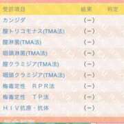 ヒメ日記 2025/02/27 15:00 投稿 りんか モアグループ宇都宮人妻花壇