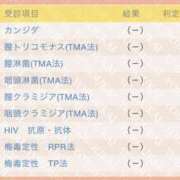 ヒメ日記 2025/06/20 11:06 投稿 りんか モアグループ宇都宮人妻花壇