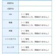 ヒメ日記 2025/06/05 12:00 投稿 ありす 成田人妻講座