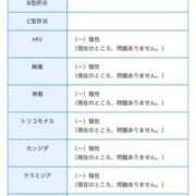 ヒメ日記 2025/08/21 01:42 投稿 ありす 成田人妻講座
