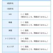 ヒメ日記 2025/09/25 20:27 投稿 ありす 成田人妻講座