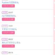 ヒメ日記 2025/06/07 11:30 投稿 友梨奈(ゆりな) 五反田痴女性感フェチ倶楽部