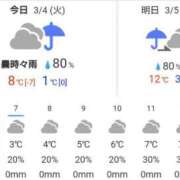 ヒメ日記 2025/03/04 07:49 投稿 多部【たべ】 丸妻 西船橋店