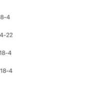 ヒメ日記 2026/04/05 23:42 投稿 後藤りり 渋谷ガーデン