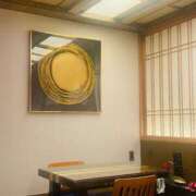 ヒメ日記 2025/07/01 14:04 投稿 ひがん 人妻倶楽部 内緒の関係 川越店