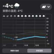 ヒメ日記 2025/04/01 07:56 投稿 新垣みお 月の真珠-五反田-