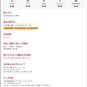 ヒメ日記 2025/02/06 22:45 投稿 いくみ クラブダイアモンド梅田店