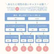 ヒメ日記 2025/06/26 19:28 投稿 ひより ノーパンエステ!?絶頂させる天使たち