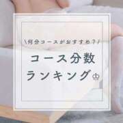 ヒメ日記 2026/05/05 21:28 投稿 ひより ノーパンエステ!?絶頂させる天使たち