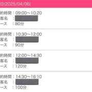 ヒメ日記 2025/04/06 07:09 投稿 るる【激濡れ童顔少女】 Aris（アリス）☆超恋人空間☆沖縄最大級！！