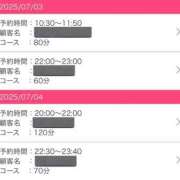 ヒメ日記 2025/07/01 20:19 投稿 るる【激濡れ童顔少女】 Aris（アリス）☆超恋人空間☆沖縄最大級！！