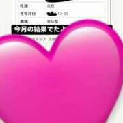 ヒメ日記 2025/02/17 16:35 投稿 マオ 池袋デリヘル倶楽部