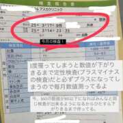 ヒメ日記 2025/03/21 22:55 投稿 マオ 池袋デリヘル倶楽部