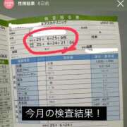 ヒメ日記 2025/07/07 13:25 投稿 マオ 池袋デリヘル倶楽部
