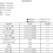 ヒメ日記 2025/09/14 12:07 投稿 新人・ゆき☆不思議なくらいスキ シャブール