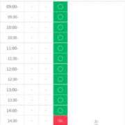 ヒメ日記 2025/02/08 14:20 投稿 なゆ ルネッサンス