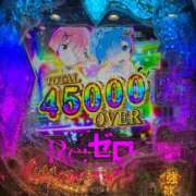 ヒメ日記 2025/02/14 21:15 投稿 長門有希 鬼イカセてくれないドス◯ベお姉さん