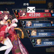 ヒメ日記 2026/02/09 07:05 投稿 すいれん ビギナーズ神戸