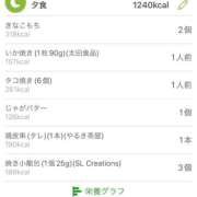 ヒメ日記 2025/11/25 13:14 投稿 高梨 BBW横浜店