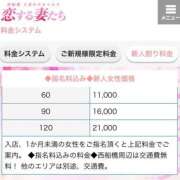 ヒメ日記 2024/10/01 21:38 投稿 手越ふわ 恋する妻たち