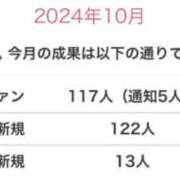 ヒメ日記 2024/10/07 06:16 投稿 しおん バニー東京