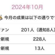 ヒメ日記 2024/10/10 22:50 投稿 しおん バニー東京