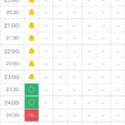 ヒメ日記 2024/12/14 19:18 投稿 せいか シークレットサービス